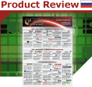 Product line review