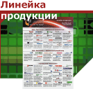 Линейка продукции